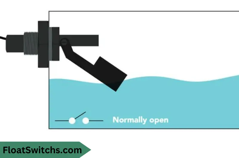 Comparing Normally Closed and Normally Open Float Switches