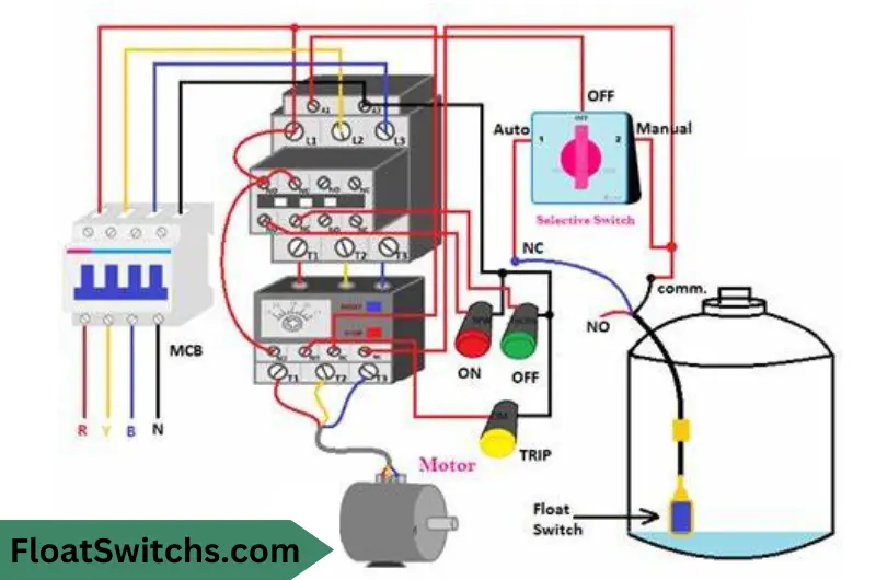 Float Switch Wiring Diagrams