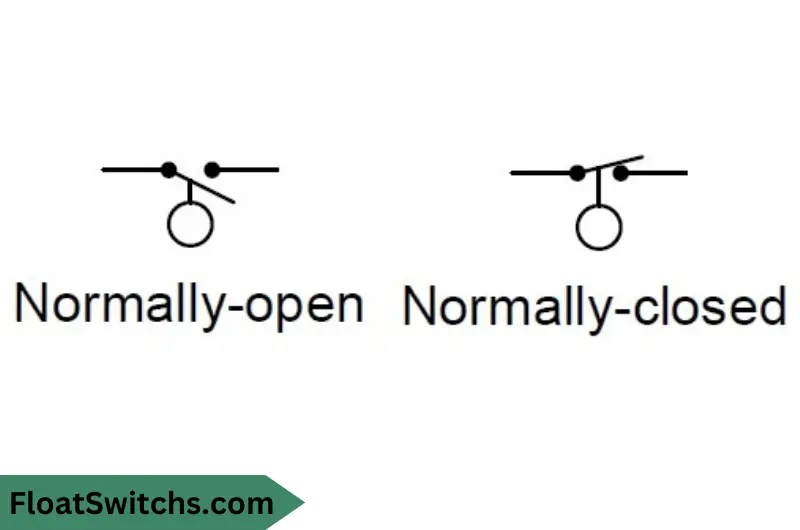 How to Read Float Switch Symbols in Schematics