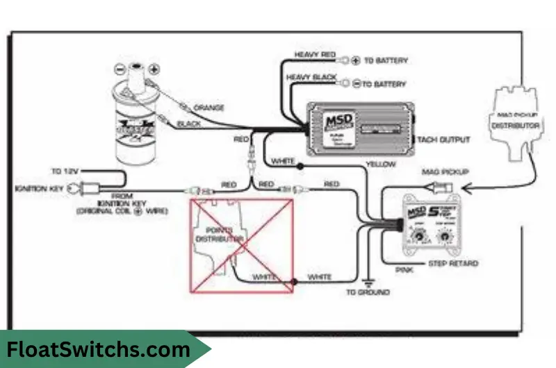 Step-by-Step Wiring Instructions