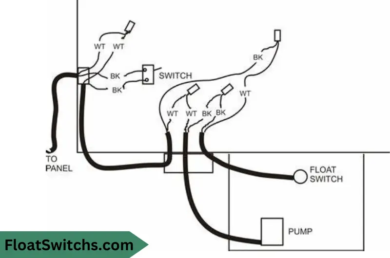 Troubleshooting Float Switch Wiring Issues