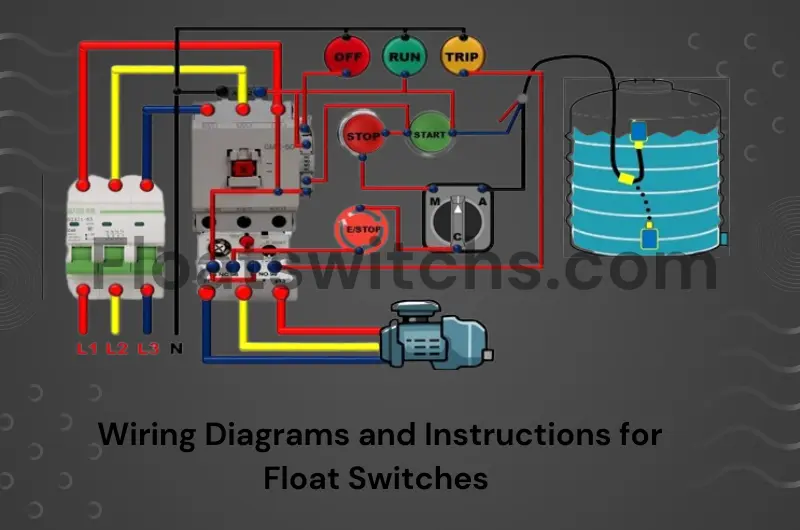 Comprehensive Guide Wiring Diagrams and Instructions for Float Switches