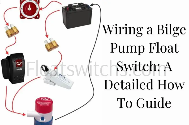 Wiring a Bilge Pump Float Switch A Detailed How-To Guide