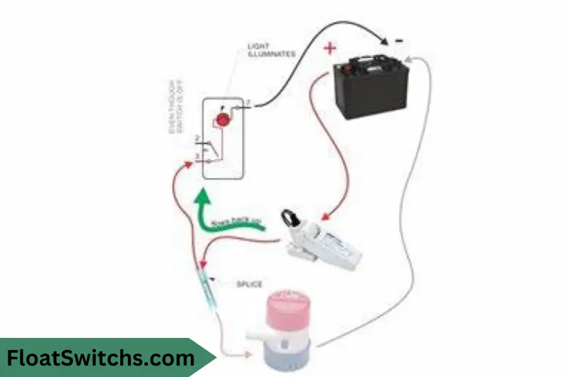 Wiring the Bilge Pump Float Switch